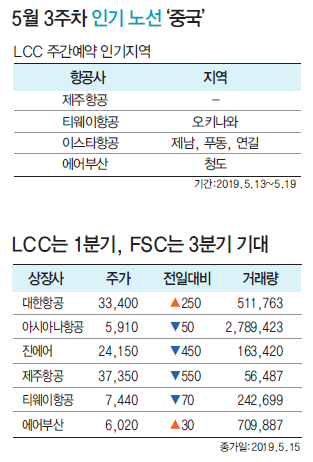 뉴스 사진